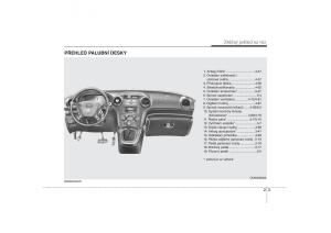 KIA-Carens-II-2-navod-k-obsludze page 12 min