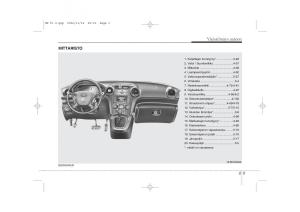 KIA-Carens-II-2-omistajan-kasikirja page 13 min