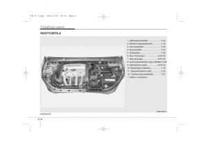 KIA-Carens-II-2-omistajan-kasikirja page 14 min