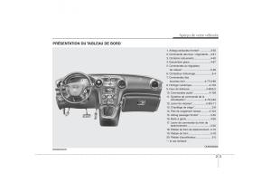 KIA-Carens-II-2-manuel-du-proprietaire page 12 min