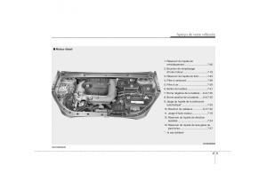 KIA-Carens-II-2-manuel-du-proprietaire page 14 min