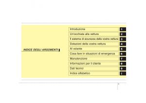 KIA-Carens-II-2-manuale-del-proprietario page 3 min