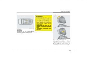 KIA-Carens-II-2-instruktionsbok page 23 min