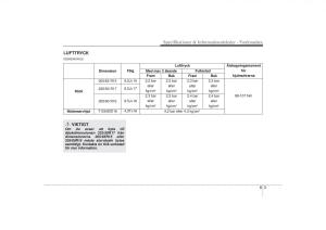 KIA-Carens-II-2-instruktionsbok page 339 min