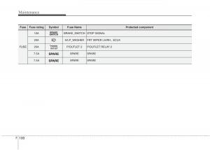 KIA-Carens-III-3-owners-manual page 1281 min