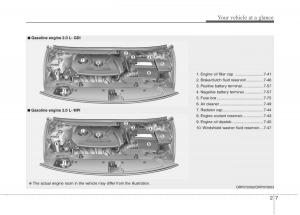 KIA-Carens-III-3-owners-manual page 16 min