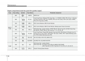 KIA-Carens-III-3-owners-manual page 571 min
