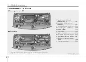 KIA-Carens-III-3-manual-del-propietario page 12 min