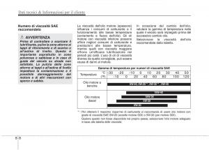 KIA-Carens-III-3-manuale-del-proprietario page 649 min