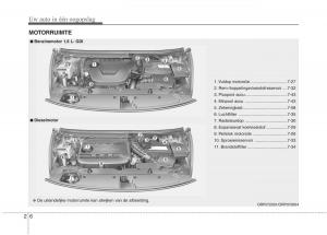 KIA-Carens-III-3-handleiding page 15 min