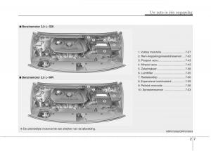 KIA-Carens-III-3-handleiding page 16 min