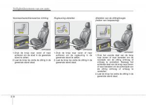 KIA-Carens-III-3-handleiding page 24 min