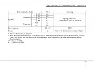 KIA-Carens-III-3-instruktionsbok page 626 min