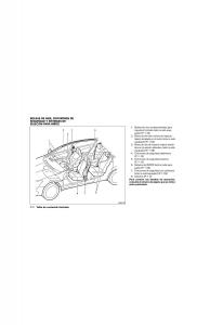 Nissan-Tida-I-1-manual-del-propietario page 8 min