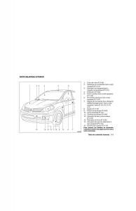 Nissan-Tida-I-1-manual-del-propietario page 9 min