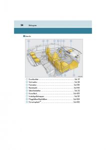 Lexus-CT200h-instruktionsbok page 24 min