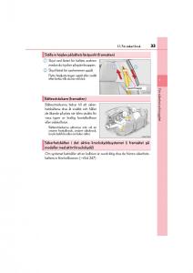 Lexus-CT200h-instruktionsbok page 33 min