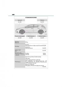 manual--Lexus-CT200h-instruktionsbok page 648 min