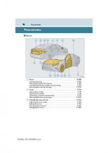 manual--Lexus-ES300h-VI-6-XV60-owners-manual page 16 min