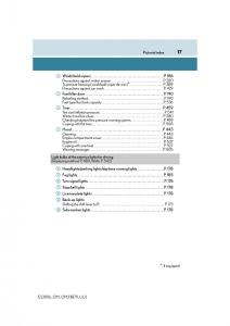 Lexus-ES300h-VI-6-XV60-owners-manual page 17 min