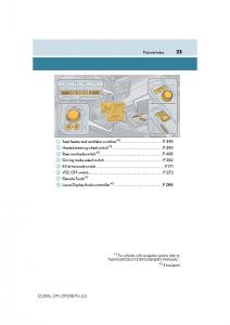 Lexus-ES300h-VI-6-XV60-owners-manual page 23 min