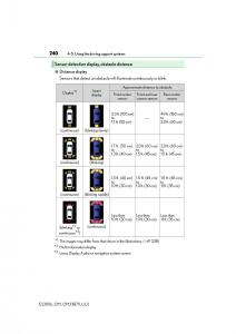 Lexus-ES300h-VI-6-XV60-owners-manual page 240 min