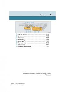 Lexus-ES300h-VI-6-XV60-owners-manual page 25 min