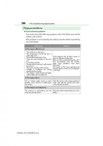 Lexus-ES300h-VI-6-XV60-owners-manual page 258 min