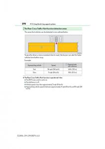 Lexus-ES300h-VI-6-XV60-owners-manual page 270 min