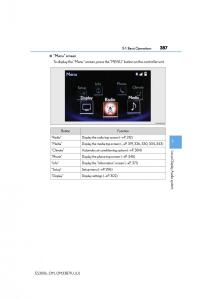 Lexus-ES300h-VI-6-XV60-owners-manual page 287 min