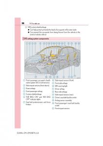 Lexus-ES300h-VI-6-XV60-owners-manual page 38 min