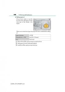 Lexus-ES300h-VI-6-XV60-owners-manual page 448 min