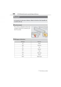 Lexus-ES300h-VI-6-XV60-manuel-du-proprietaire page 434 min