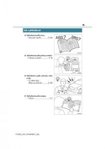 manual--Lexus-CT200h-navod-k-obsludze page 15 min