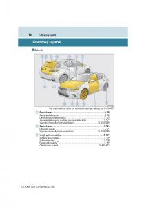 Lexus-CT200h-navod-k-obsludze page 16 min