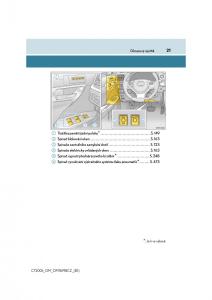 Lexus-CT200h-navod-k-obsludze page 21 min