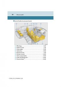 Lexus-CT200h-navod-k-obsludze page 24 min