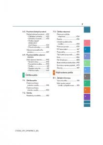 manual--Lexus-CT200h-navod-k-obsludze page 7 min
