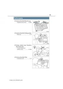 manual--Lexus-CT200h-Handbuch page 15 min