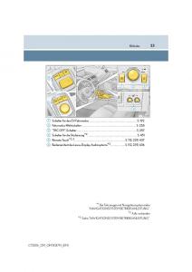 Lexus-CT200h-Handbuch page 23 min