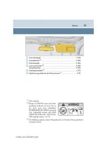 manual--Lexus-CT200h-Handbuch page 25 min