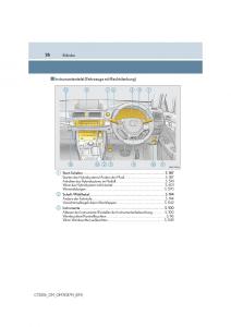 manual--Lexus-CT200h-Handbuch page 26 min