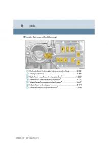 manual--Lexus-CT200h-Handbuch page 28 min