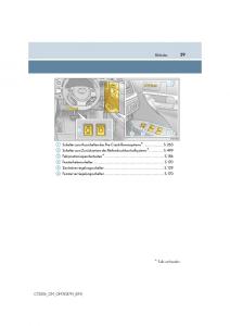 manual--Lexus-CT200h-Handbuch page 29 min