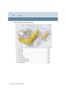 manual--Lexus-CT200h-Handbuch page 32 min