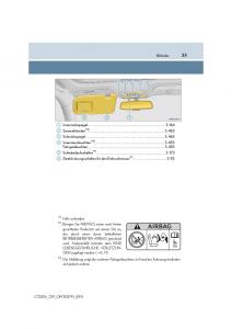 manual--Lexus-CT200h-Handbuch page 33 min