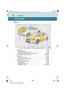 Lexus-CT200h-owners-manual page 14 min