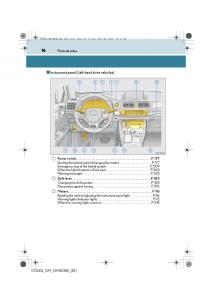 Lexus-CT200h-owners-manual page 16 min