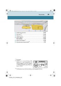 Lexus-CT200h-owners-manual page 23 min