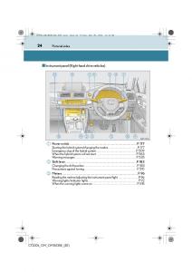 Lexus-CT200h-owners-manual page 24 min